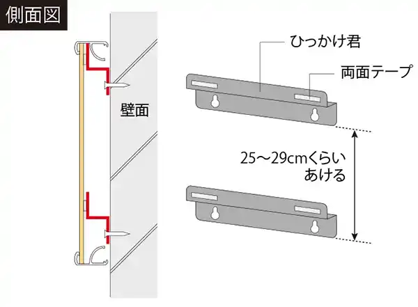 ひっかけ君 詳細図2：必要本数